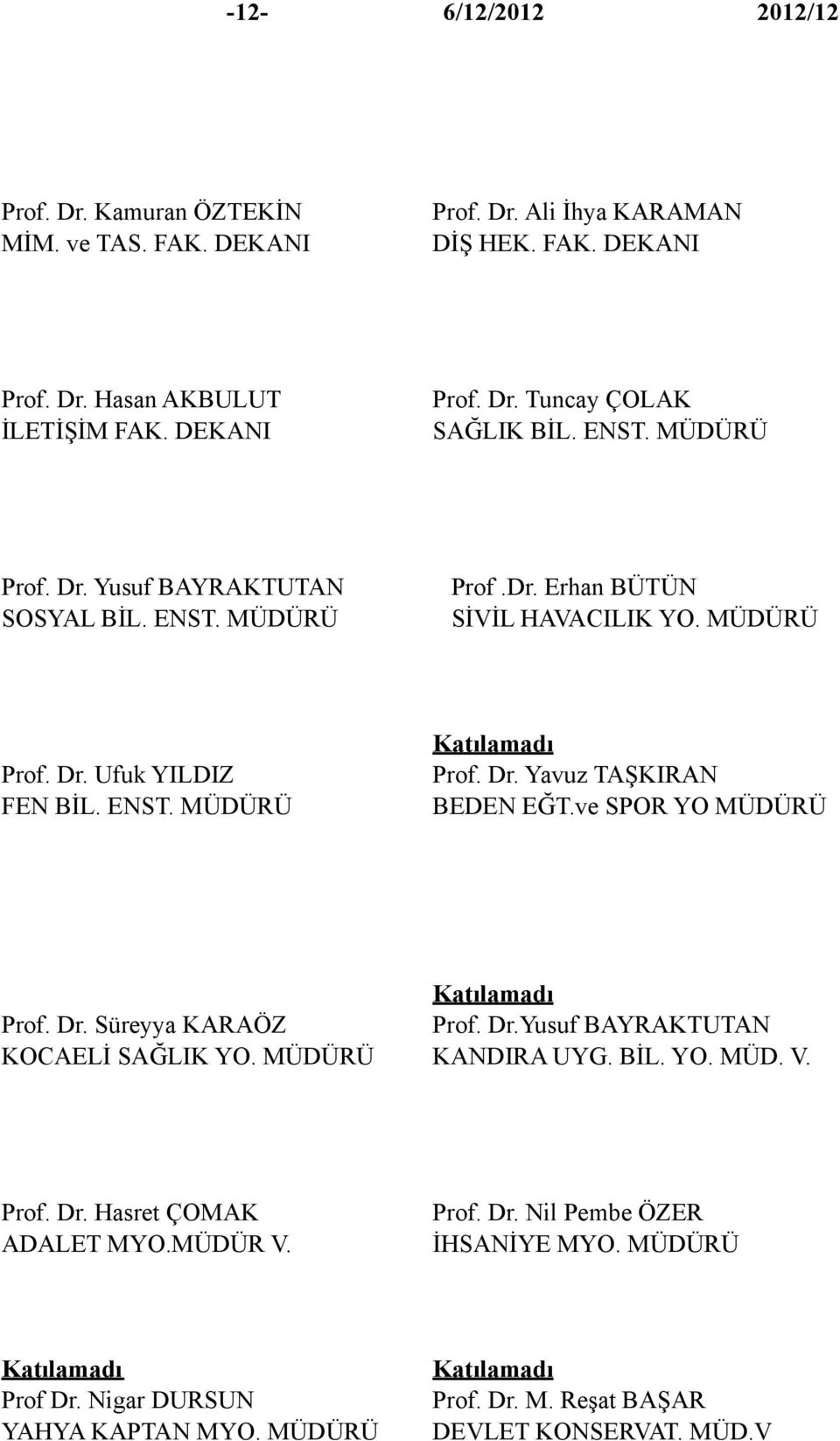 ve SPOR YO MÜDÜRÜ Prof. Dr. Süreyya KARAÖZ Prof. Dr.Yusuf BAYRAKTUTAN KOCAELİ SAĞLIK YO. MÜDÜRÜ KANDIRA UYG. BİL. YO. MÜD. V. Prof. Dr. Hasret ÇOMAK ADALET MYO.MÜDÜR V. Prof. Dr. Nil Pembe ÖZER İHSANİYE MYO.