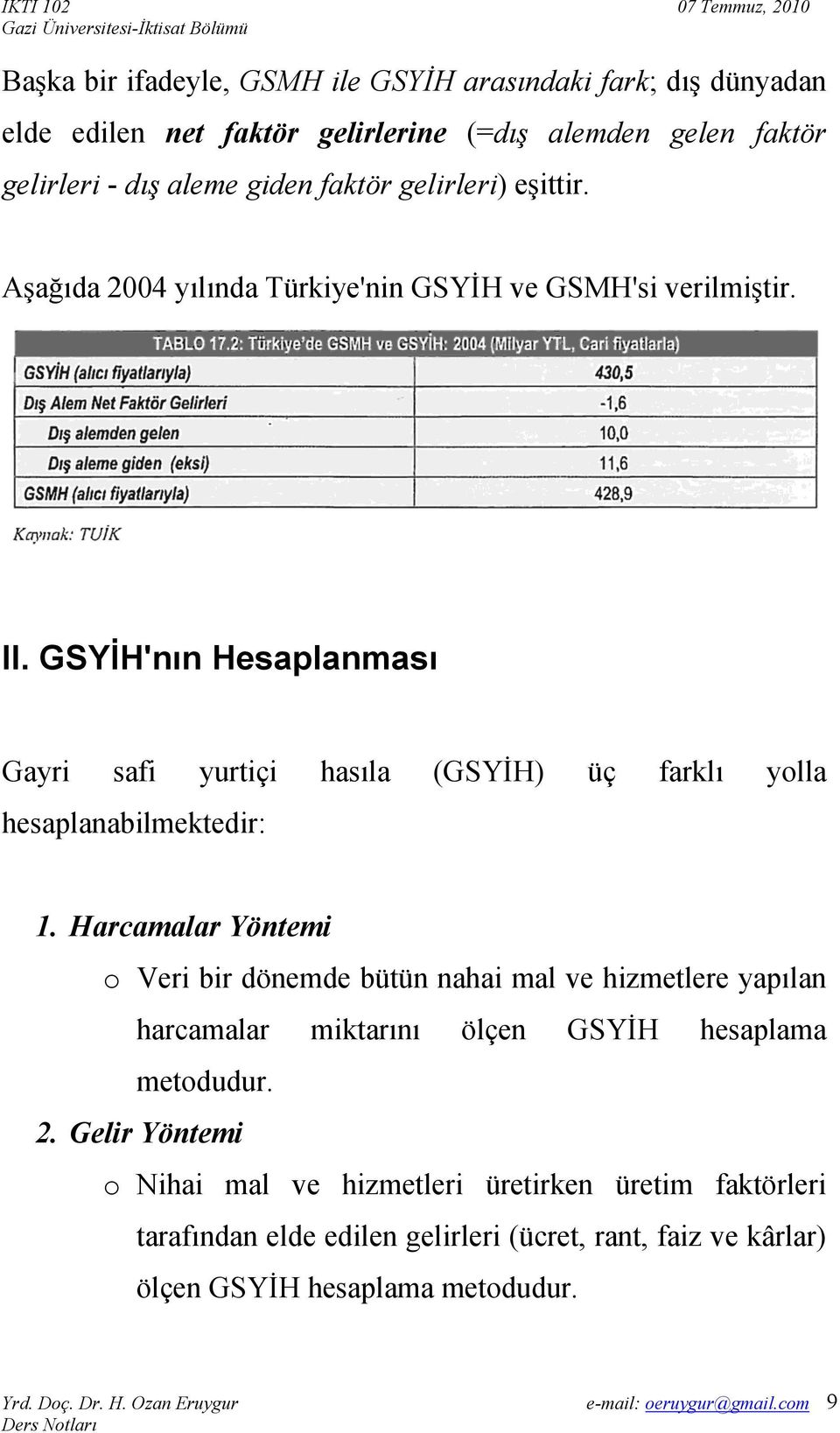 GSYİH'nın Hesaplanması Gayri safi yurtiçi hasıla (GSYİH) üç farklı yolla hesaplanabilmektedir: 1.