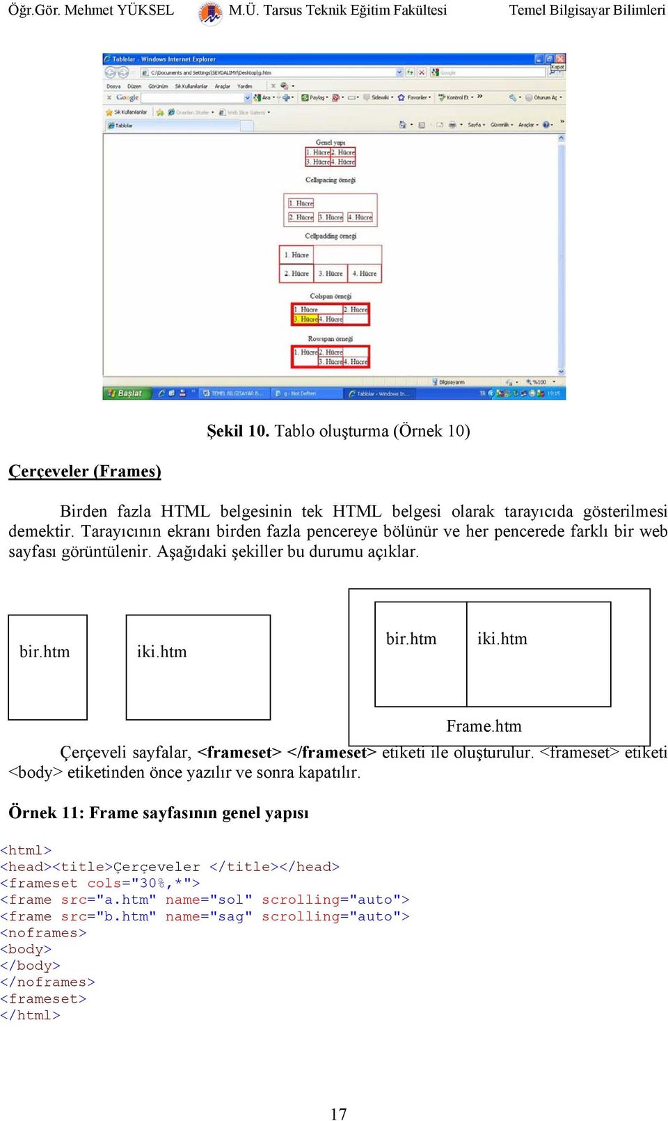 htm Çerçeveli sayfalar, <frameset> </frameset> etiketi ile oluşturulur. <frameset> etiketi <body> etiketinden önce yazılır ve sonra kapatılır.