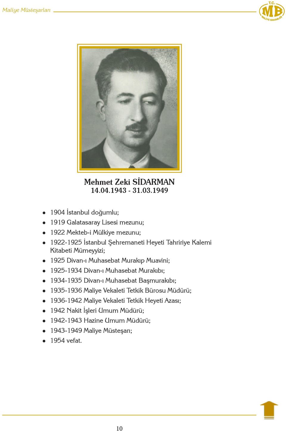 Tahririye Kalemi Kitabeti Mümeyyizi; 1925 Divan-ı Muhasebat Murakıp Muavini; 1925-1934 Divan-ı Muhasebat Murakıbı; 1934-1935 Divan-ı