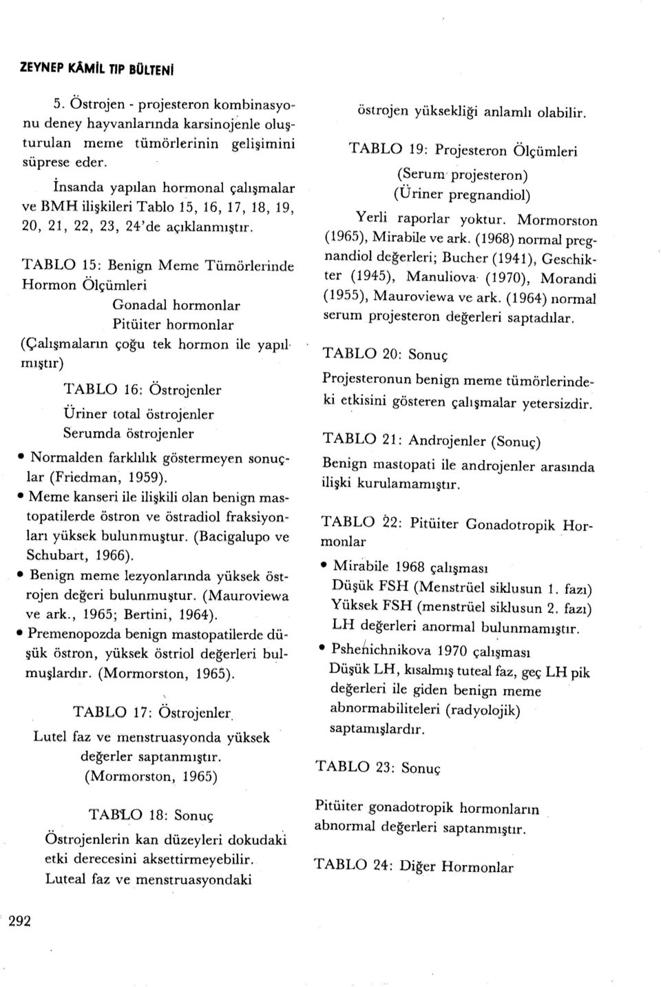 - ' - - ', ;;; ' - - ' -- - TABLO 15: Benign Meme Tümörlerinde Hormon Ölçümleri Gonadal hormonlar Pitüiter hormonlar (Çalışmaların çoğu tek hormon ile yapıl mıştır) TABLO 16: Östrojenler Ü riner