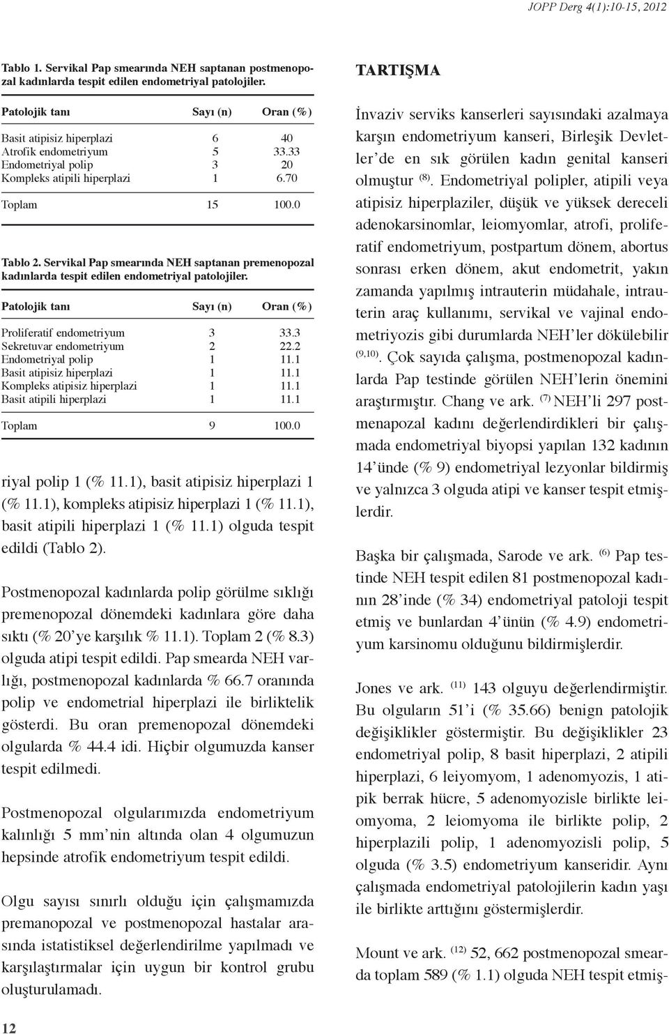 ), kompleks atipisiz hiperplazi (%.), basit atipili hiperplazi (%.) olguda tespit edildi (Tablo 2).