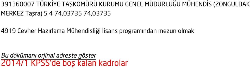 Hazırlama Mühendisliği lisans programından mezun olmak Bu