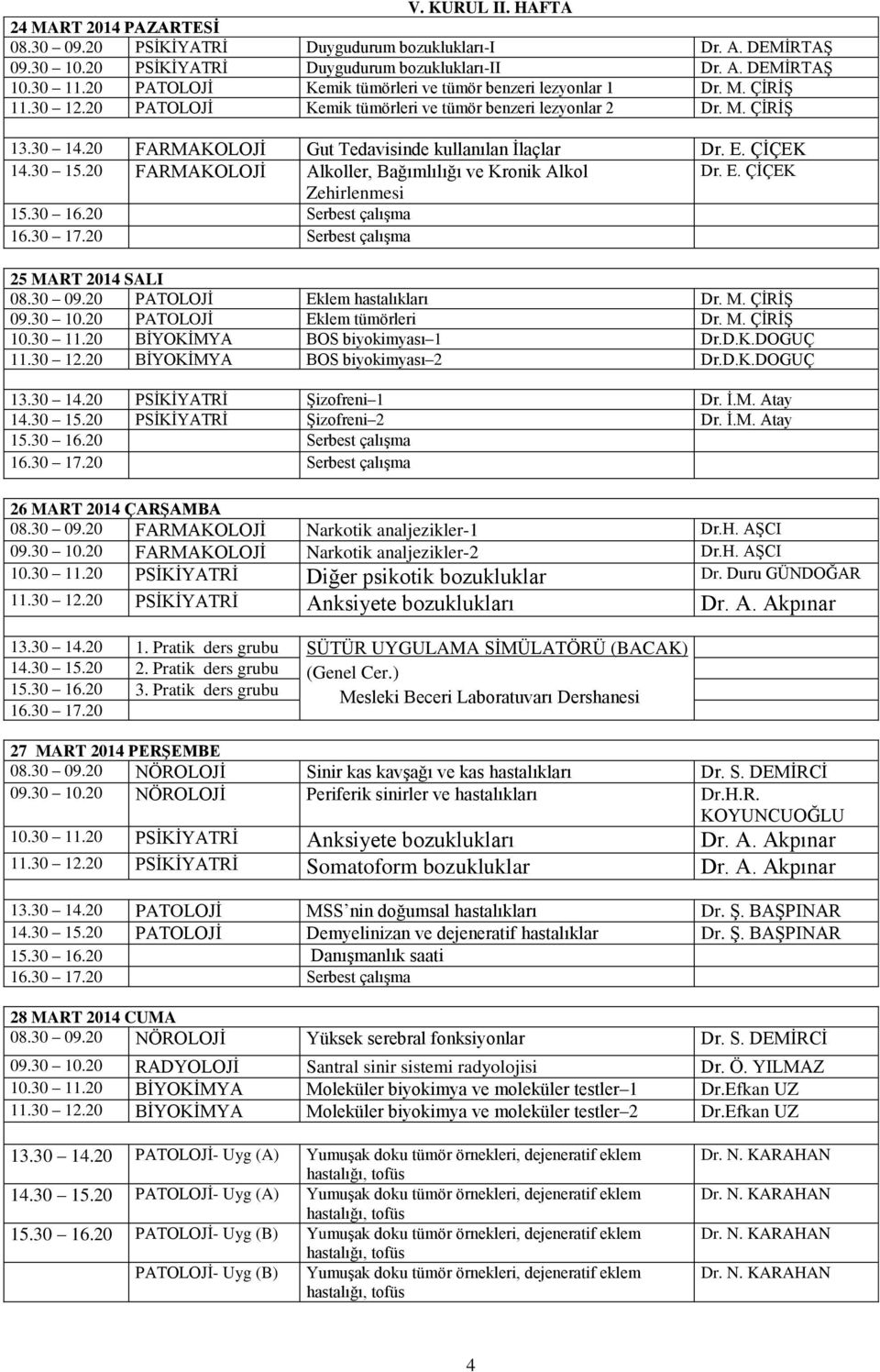 20 FARMAKOLOJİ Alkoller, Bağımlılığı ve Kronik Alkol Dr. E. ÇİÇEK Zehirlenmesi 25 MART 2014 SALI 08.30 09.20 PATOLOJİ Eklem hastalıkları 09.30 10.20 PATOLOJİ Eklem tümörleri 10.30 11.