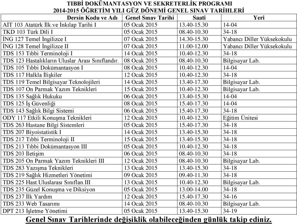 TDS 105 Tıbbi Dokümantasyon I 08 Ocak 2015 10.40-12.30 14-04 TDS 117 Halkla İlişkiler 12 Ocak 2015 10.40-12.30 34-18 TDS 119 Temel Bilgisayar Teknolojileri 14 Ocak 2015 13.40-17.30 Bilgisayar Lab.