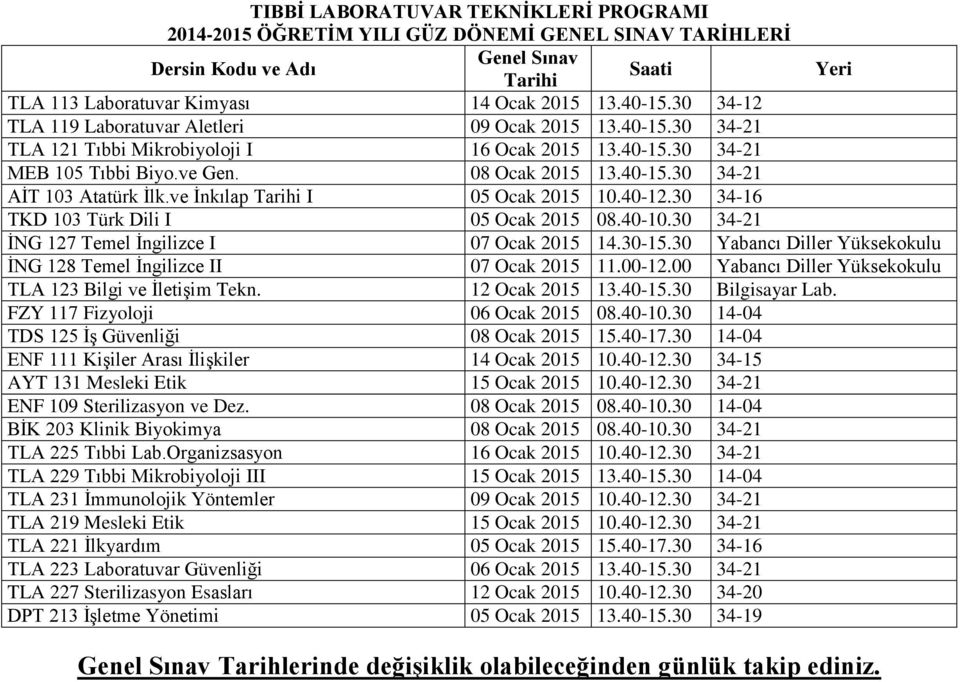 30 34-21 TLA 123 Bilgi ve İletişim Tekn. 12 Ocak 2015 13.40-15.30 Bilgisayar Lab. FZY 117 Fizyoloji 06 Ocak 2015 08.40-10.30 14-04 TDS 125 İş Güvenliği 08 Ocak 2015 15.40-17.