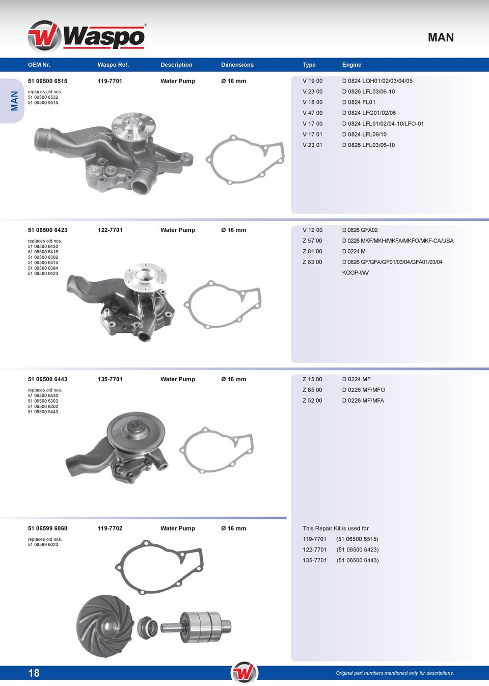 06500 6394 51 06500 9423 Z 57 00 Z 81 00 Z 83 00 D 0226 MKF/MKH/MKFA/MKFO/MKF-CA/USA D 0224 M D 0826 GF/GFA/GF01/03/04/GFA01/03/04 KOOP-WV 51 06500 6443 135-7701 Water Pump Ø 16 mm Z 15 00 D 0224 MF