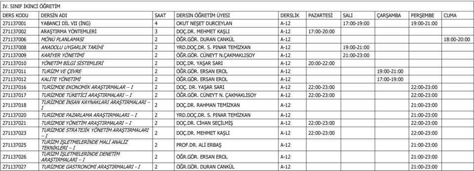 PINAR TEMİZKAN A-12 19:00-21:00 271137009 KARİYER YÖNETİMİ 2 ÖĞR.GÖR. CÜNEYT N.ÇAKMAKLISOY A-12 21:00-23:00 271137010 YÖNETİM BİLGİ SİSTEMLERİ 2 DOÇ.DR.