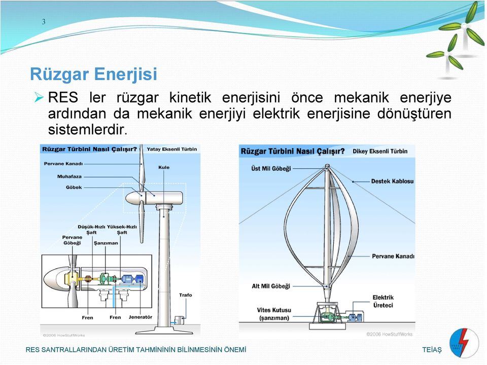 enerjiye ardından da mekanik