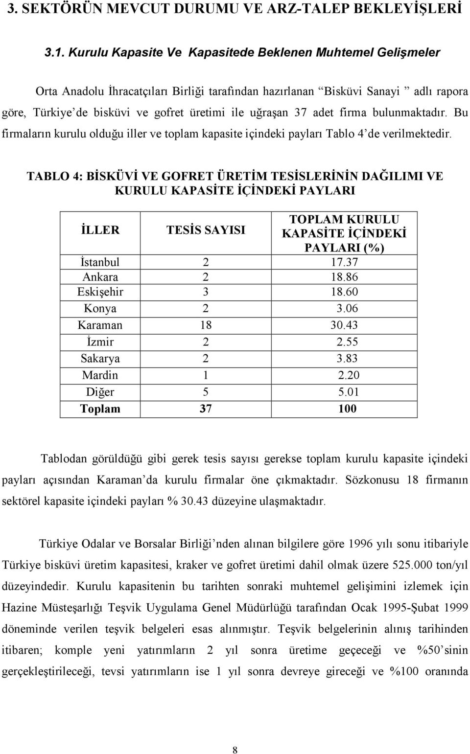 37 adet firma bulunmaktadır. Bu firmaların kurulu olduğu iller ve toplam kapasite içindeki payları Tablo 4 de verilmektedir.