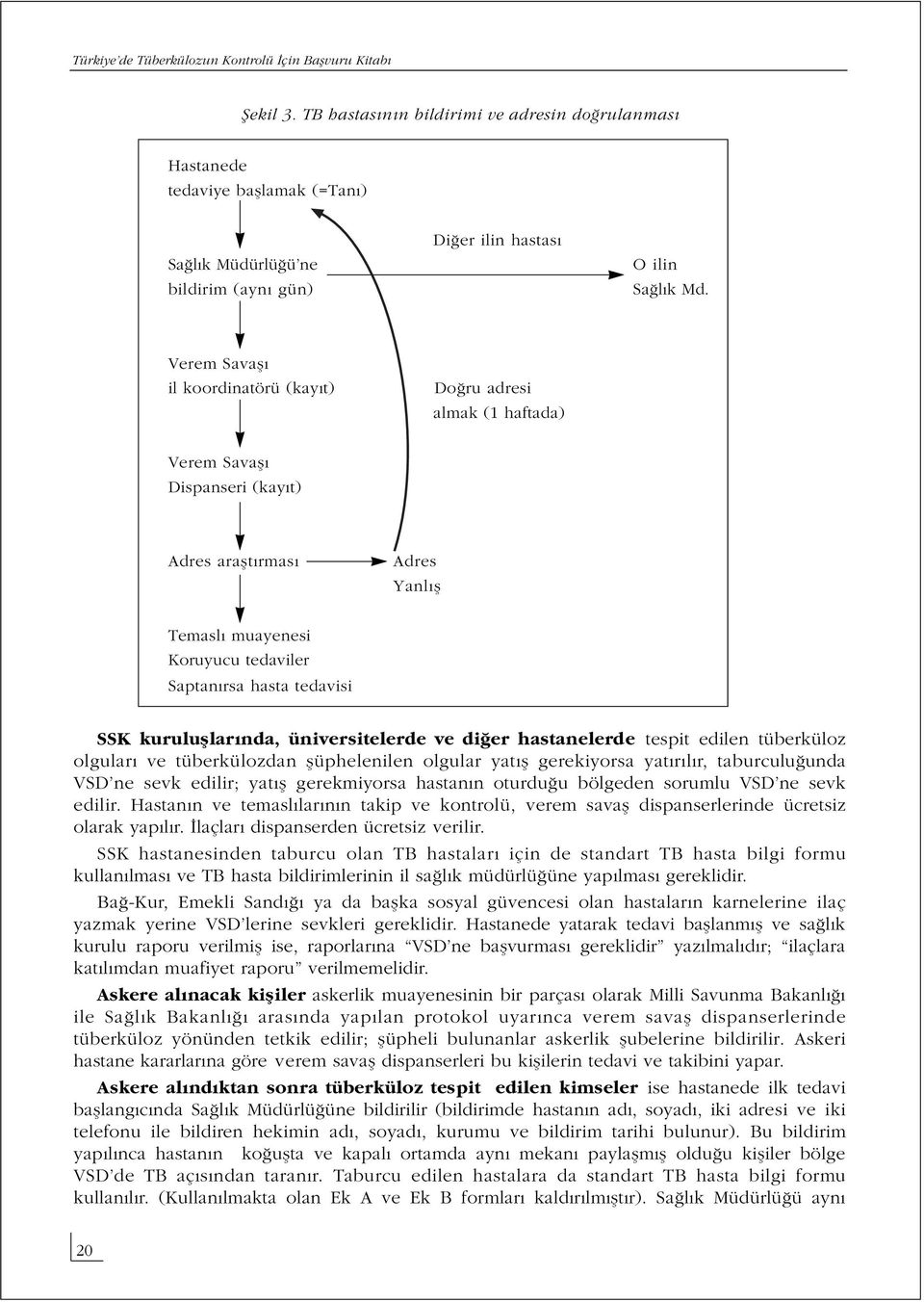 kuruluşlarında, üniversitelerde ve diğer hastanelerde tespit edilen tüberküloz olguları ve tüberkülozdan şüphelenilen olgular yatış gerekiyorsa yatırılır, taburculuğunda VSD ne sevk edilir; yatış