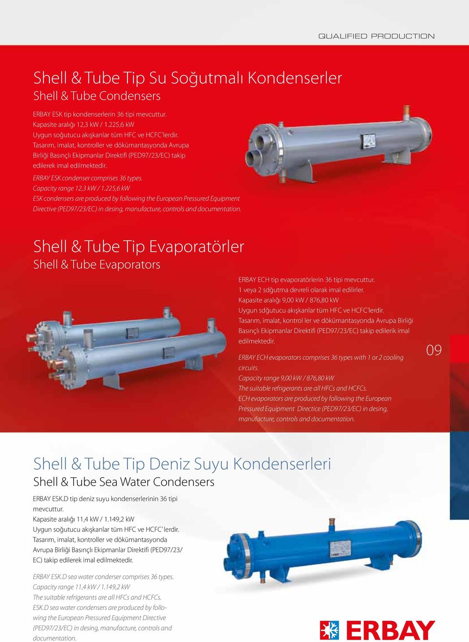 ERBAY ESK condenser comprises 36 types. Capacity range 12,3 kw / 1.