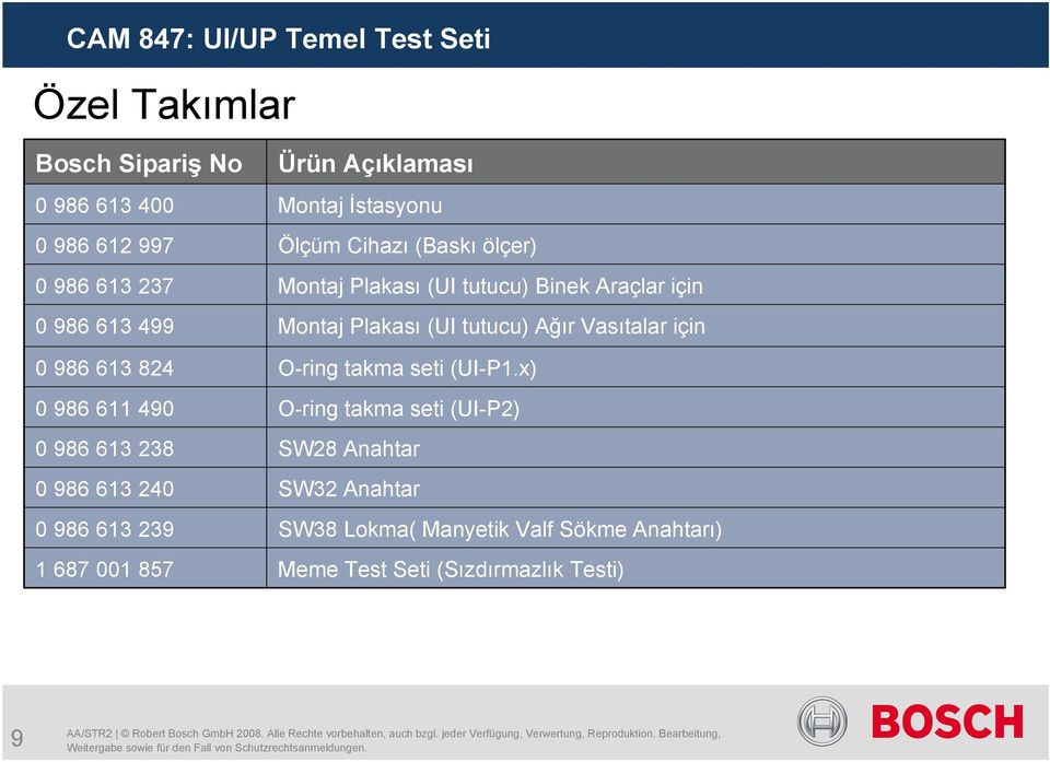 986 613 824 O-ring takma seti (UI-P1.