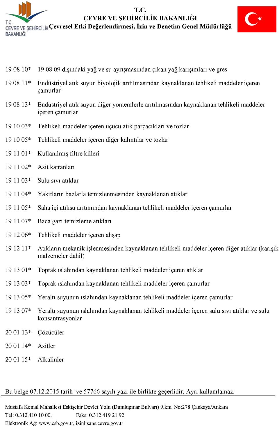 maddeler içeren diğer kalıntılar ve tozlar 19 11 01* Kullanılmış filtre killeri 19 11 02* Asit katranları 19 11 03* Sulu sıvı atıklar 19 11 04* Yakıtların bazlarla temizlenmesinden kaynaklanan