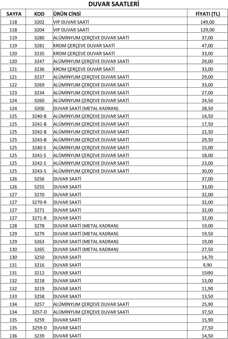 ÇERÇEVE DUVAR SAATİ 27,00 124 3260 ALÜMİNYUM ÇERÇEVE DUVAR SAATİ 24,50 124 3200 DUVAR SAATİ METAL KADRAN 28,50 125 3240-B ALÜMİNYUM ÇERÇEVE DUVAR SAATİ 14,50 125 3241-B ALÜMİNYUM ÇERÇEVE DUVAR SAATİ