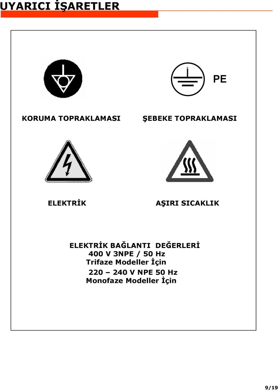 BAĞLANTI DEĞERLERİ V 3NPE / Hz Trifaze Modeller