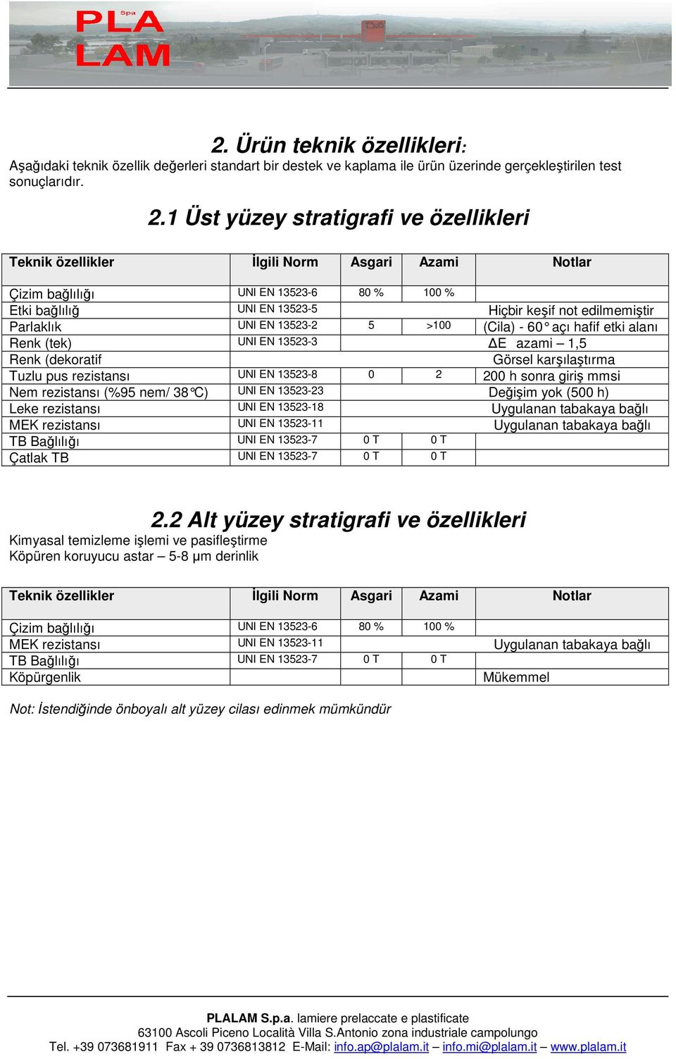 UNI EN 13523-2 5 >100 (Cila) - 60 açı hafif etki alanı Renk (tek) UNI EN 13523-3 E azami 1,5 Renk (dekoratif Görsel karşılaştırma Tuzlu pus rezistansı UNI EN 13523-8 0 2 200 h sonra giriş mmsi Nem