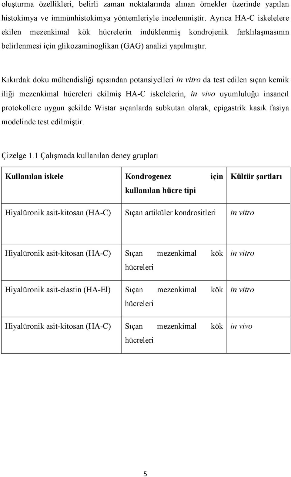 Kıkırdak doku mühendisliği açısından potansiyelleri in vitro da test edilen sıçan kemik iliği mezenkimal hücreleri ekilmiş HA-C iskelelerin, in vivo uyumluluğu insancıl protokollere uygun şekilde