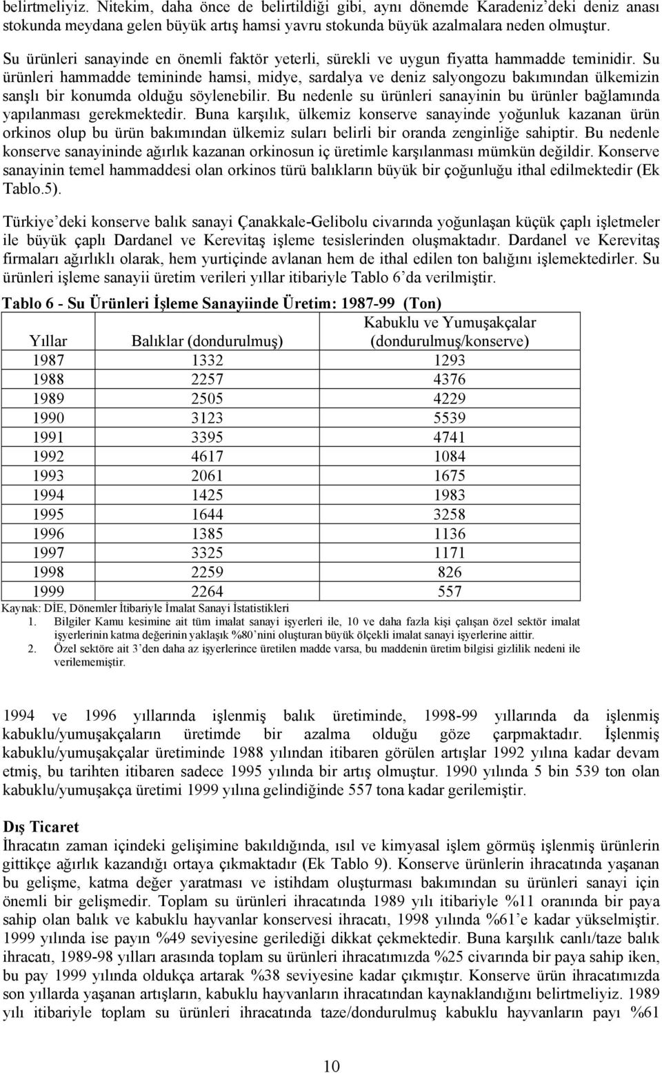 Su ürünleri hammadde temininde hamsi, midye, sardalya ve deniz salyongozu bakımından ülkemizin sanşlı bir konumda olduğu söylenebilir.