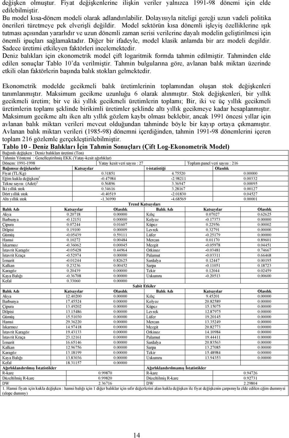 Model sektörün kısa dönemli işleyiş özelliklerine ışık tutması açısından yararlıdır ve uzun dönemli zaman serisi verilerine dayalı modelin geliştirilmesi için önemli ipuçları sağlamaktadır.