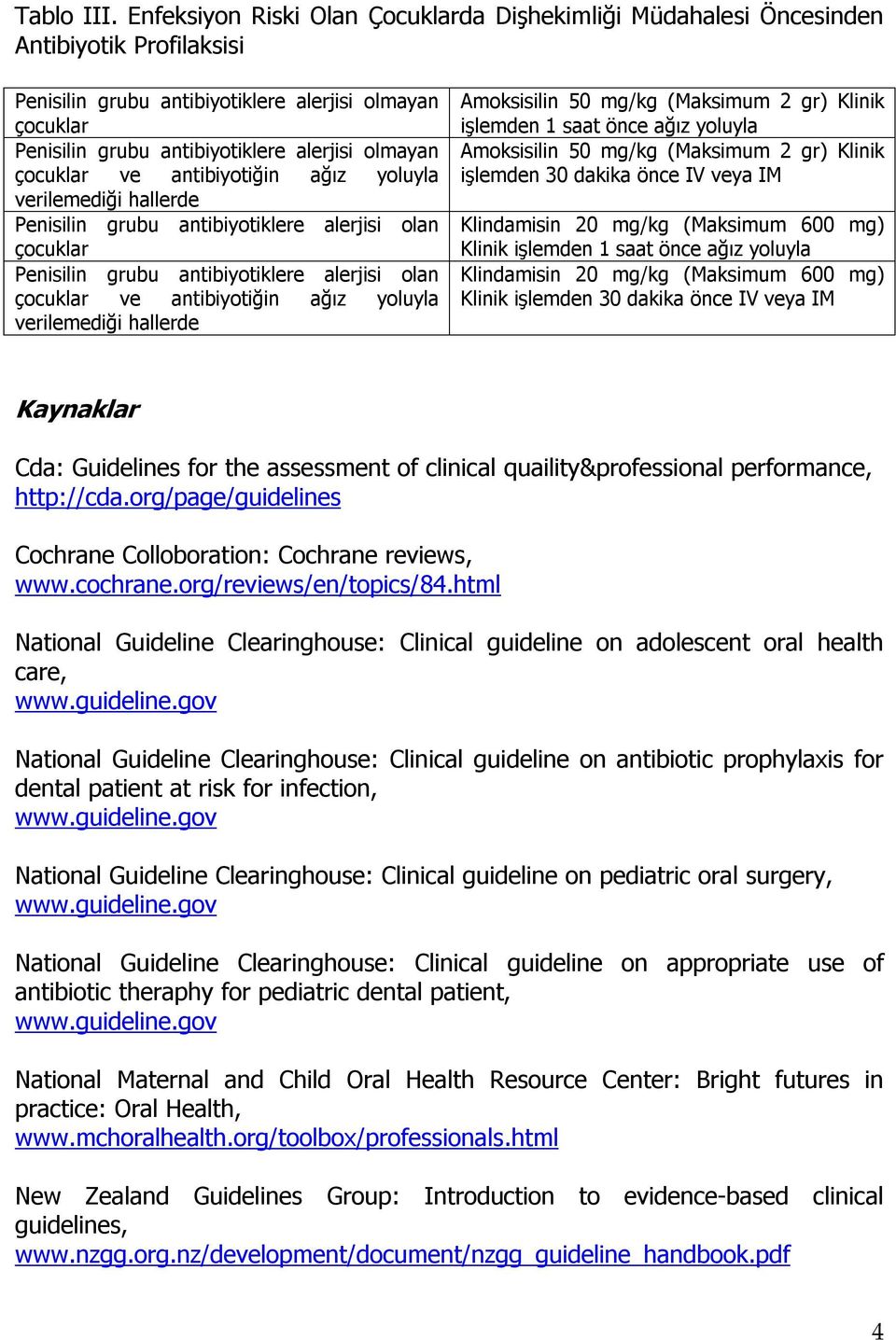 çocuklar ve antibiyotiğin ağız yoluyla verilemediği hallerde Penisilin grubu antibiyotiklere alerjisi olan çocuklar Penisilin grubu antibiyotiklere alerjisi olan çocuklar ve antibiyotiğin ağız