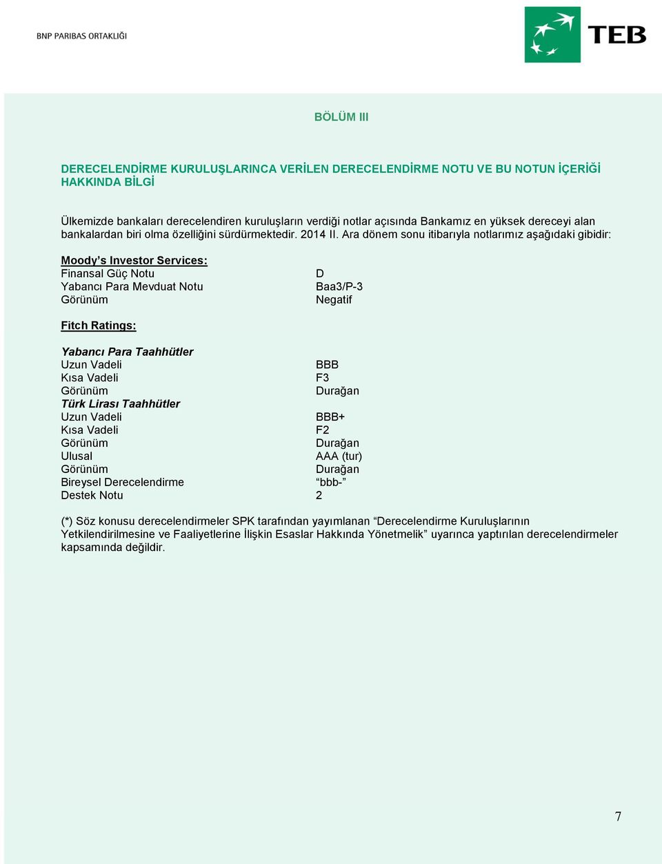 Ara dönem sonu itibarıyla notlarımız aşağıdaki gibidir: Moody s Investor Services: Finansal Güç Notu Yabancı Para Mevduat Notu Görünüm D Baa3/P-3 Negatif Fitch Ratings: Yabancı Para Taahhütler Uzun