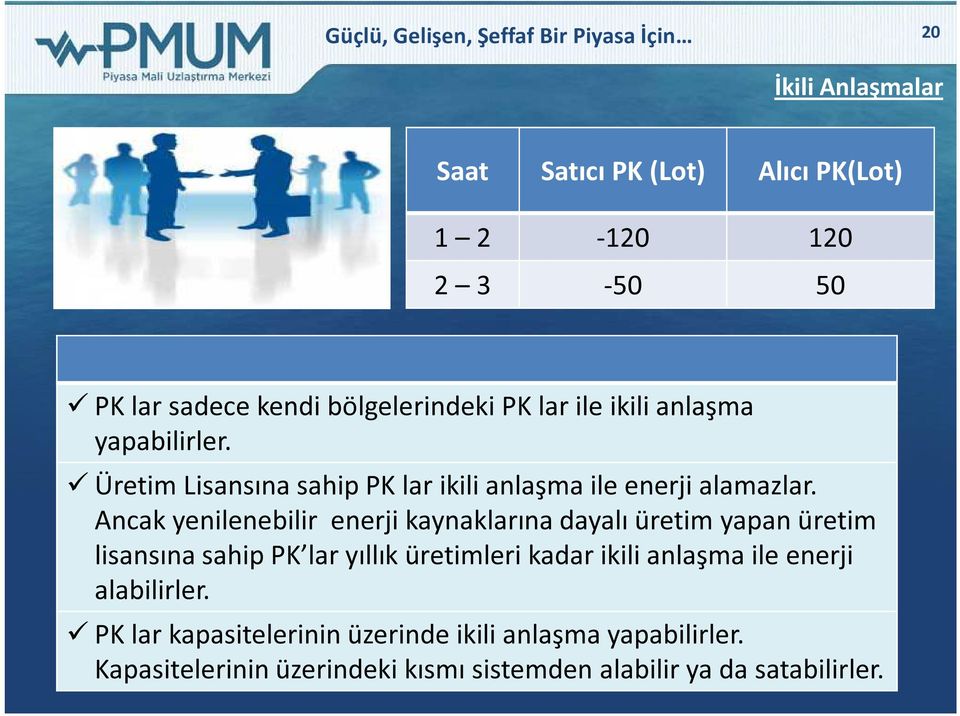 Ancak yenilenebilir enerji kaynaklarına dayalı üretim yapan üretim lisansına sahip PK lar yıllık üretimleri kadar ikili anlaşma ile