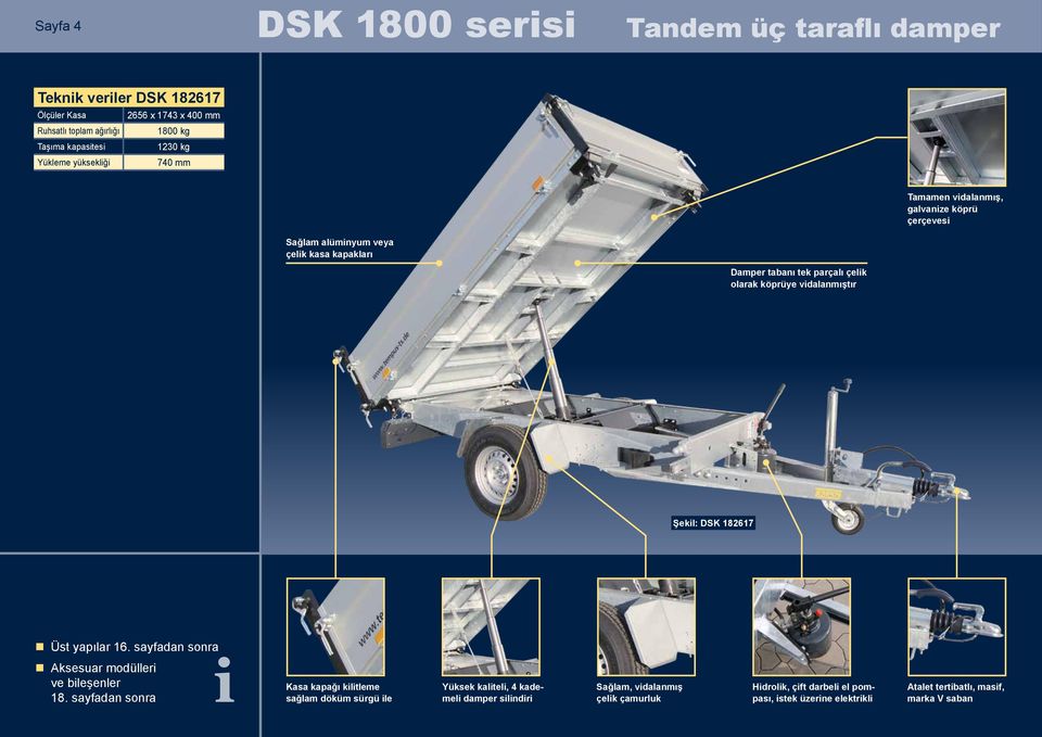 çerçevesi Şekil: DSK 182617 Üst yapılar 16. sayfadan sonra Aksesuar modülleri ve bileşenler 18.