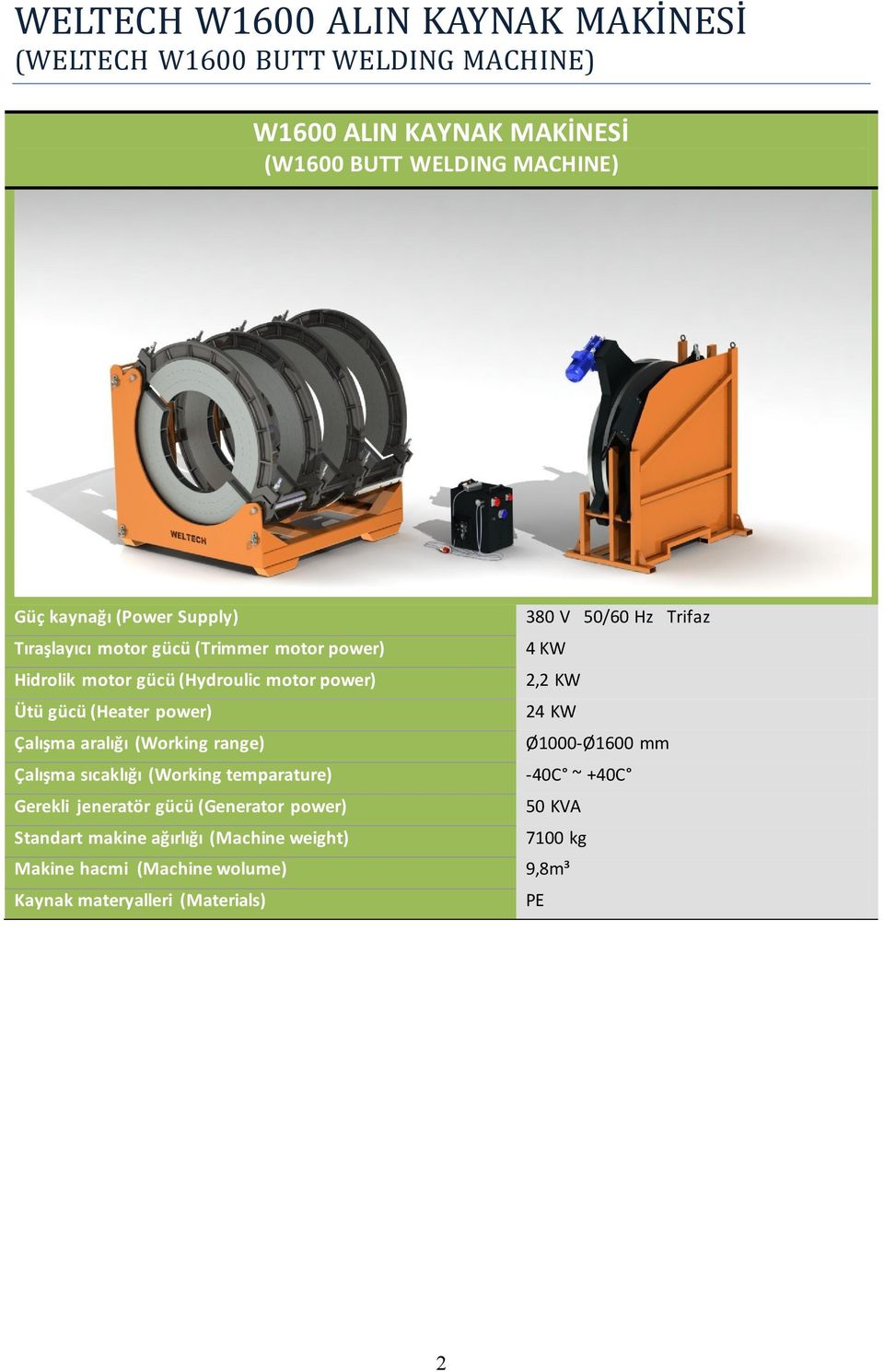 (Working range) Çalışma sıcaklığı (Working temparature) Gerekli jeneratör gücü (Generator power) Standart makine ağırlığı (Machine weight)