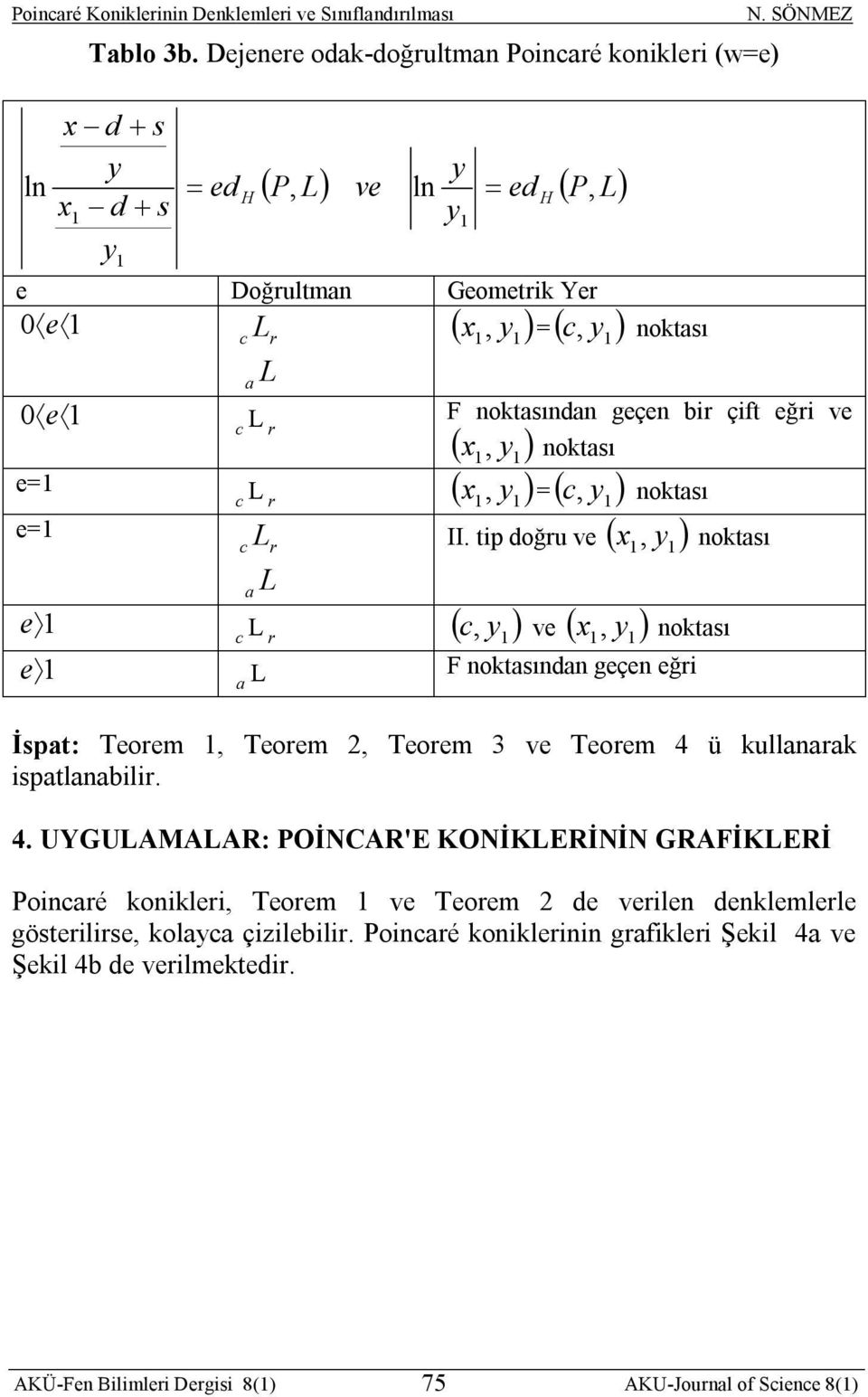 ip oğu v v noı noı F noınn gçn ği İp: Tom Tom Tom 3 v Tom 4 