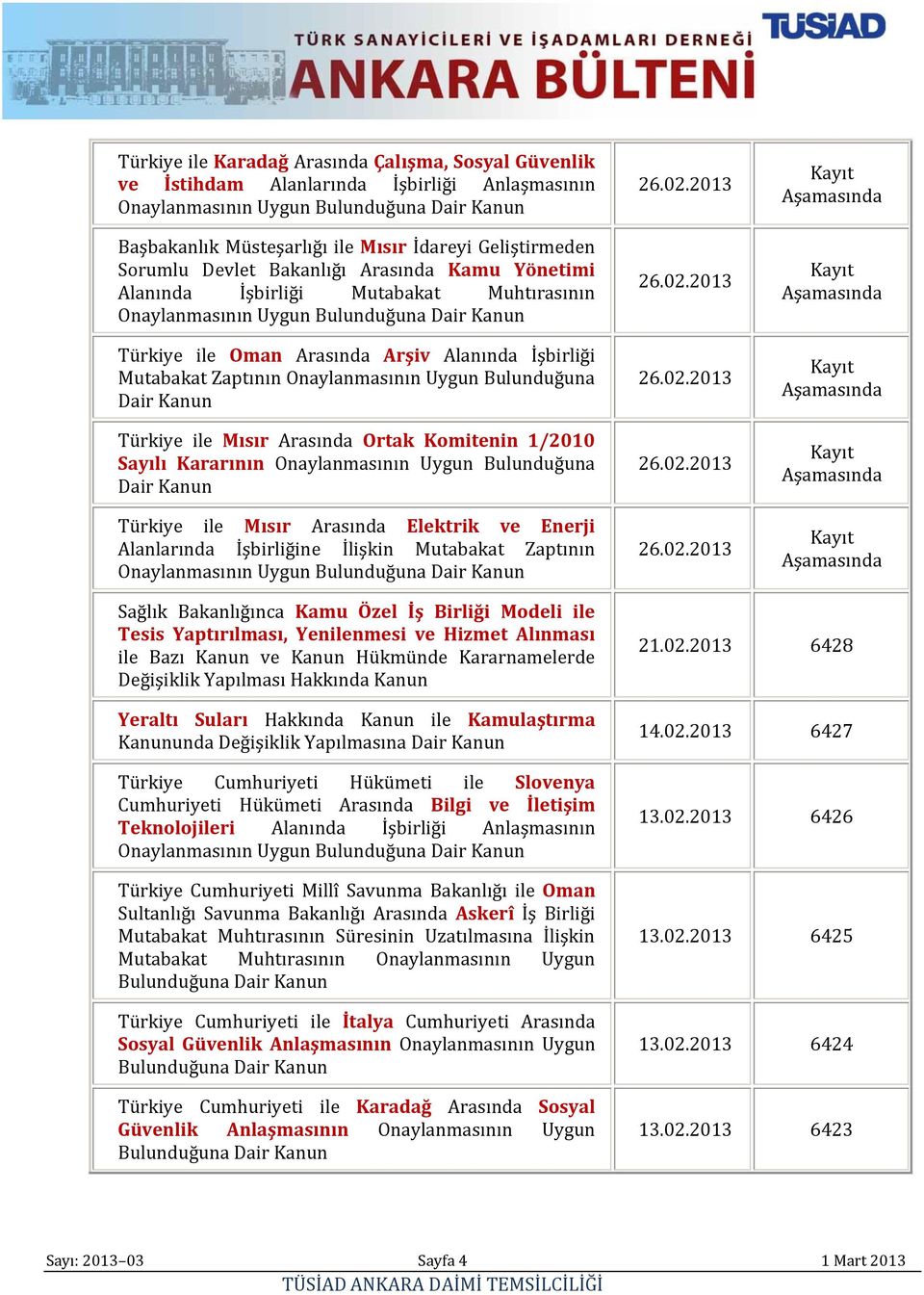 Mutabakat Zaptının Onaylanmasının Uygun Bulunduğuna Dair Kanun Türkiye ile Mısır Arasında Ortak Komitenin 1/2010 Sayılı Kararının Onaylanmasının Uygun Bulunduğuna Dair Kanun Türkiye ile Mısır