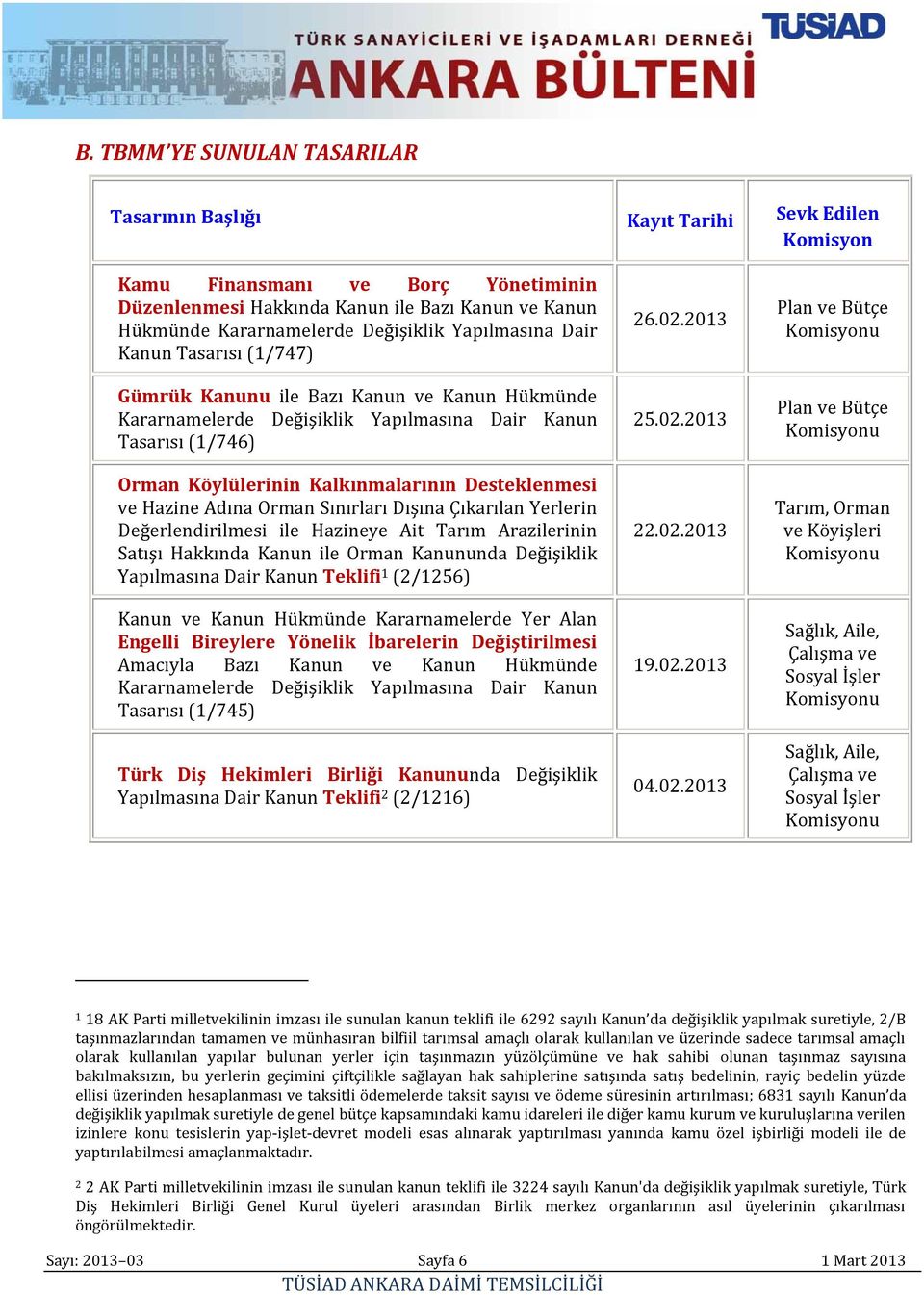 Desteklenmesi ve Hazine Adına Orman Sınırları Dışına Çıkarılan Yerlerin Değerlendirilmesi ile Hazineye Ait Tarım Arazilerinin Satışı Hakkında Kanun ile Orman Kanununda Değişiklik Yapılmasına Dair