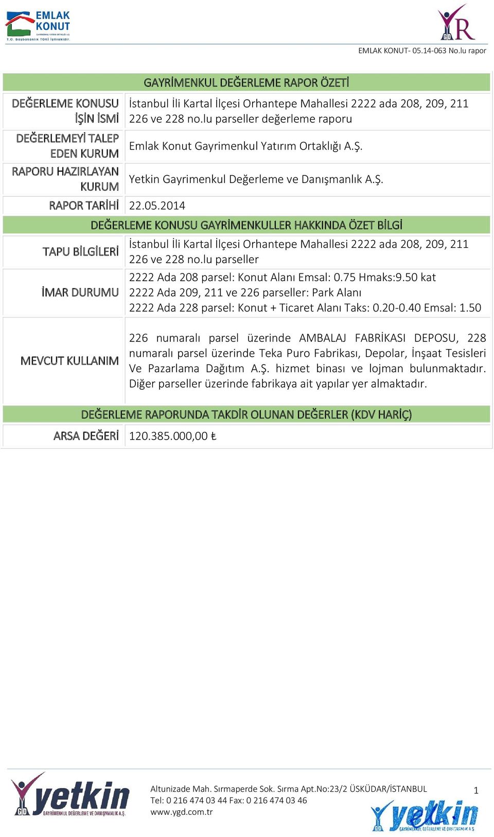 lu parseller değerleme raporu Emlak Konut Gayrimenkul Yatırım Ortaklığı A.Ş.