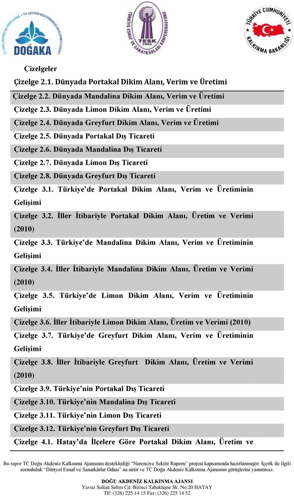 Dünyada Mandalina DıĢ Ticareti Çizelge 2.7. Dünyada Limon DıĢ Ticareti Çizelge 2.8. Dünyada Greyfurt DıĢ Ticareti Çizelge 3.1. Türkiye de Portakal Dikim Alanı, Verim ve Üretiminin GeliĢimi Çizelge 3.