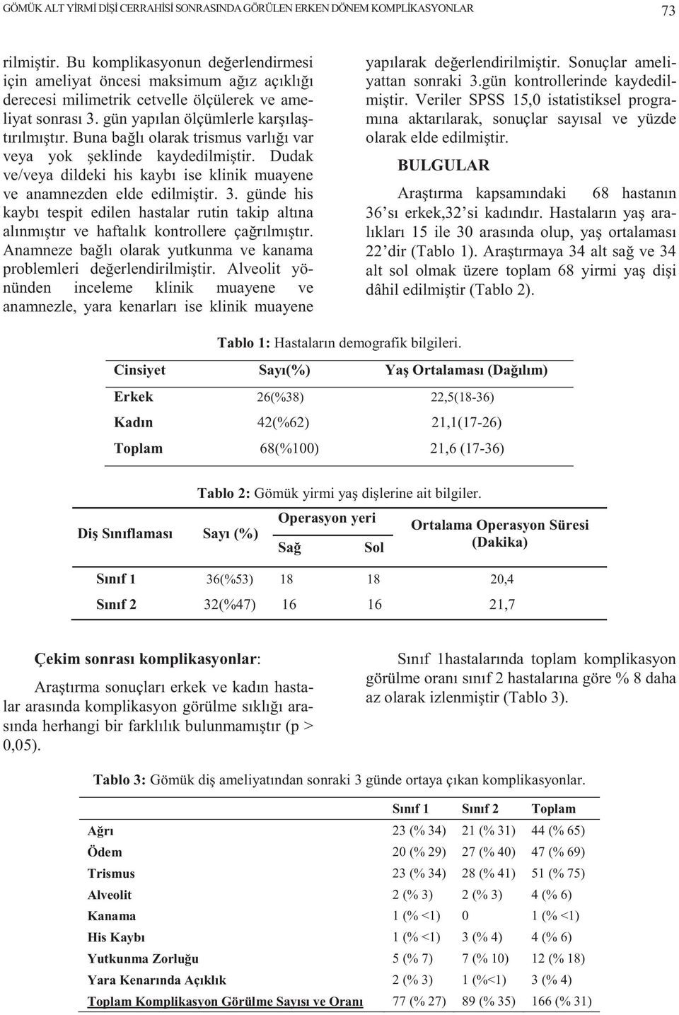 Buna bağlı olarak trismus varlığı var veya yok şeklinde kaydedilmiştir. Dudak ve/veya dildeki his kaybı ise klinik muayene ve anamnezden elde edilmiştir. 3.