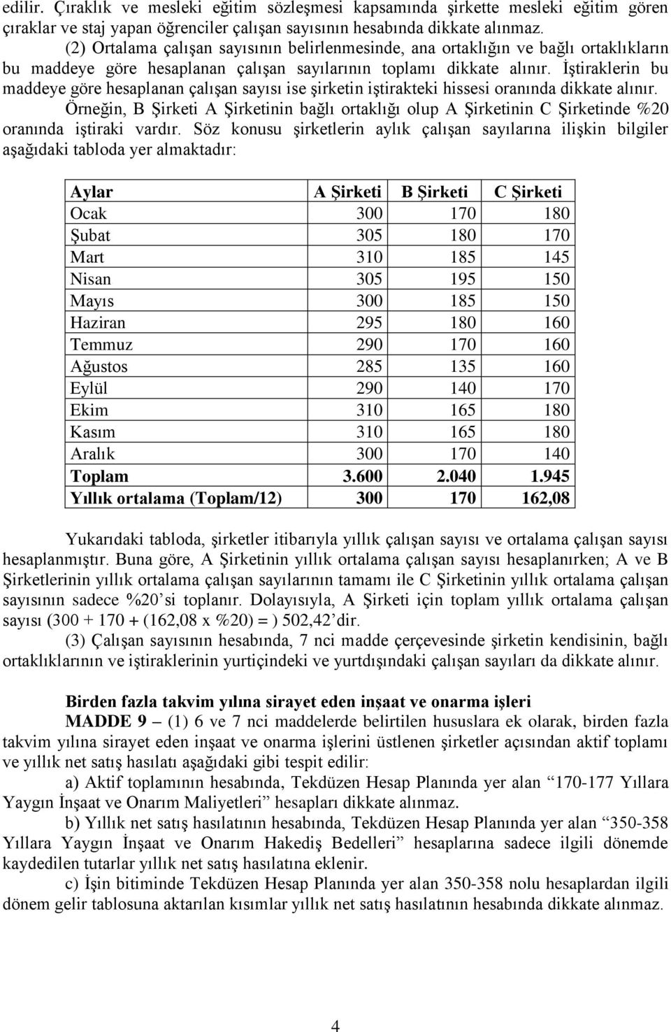 İştiraklerin bu maddeye göre hesaplanan çalışan sayısı ise şirketin iştirakteki hissesi oranında dikkate alınır.