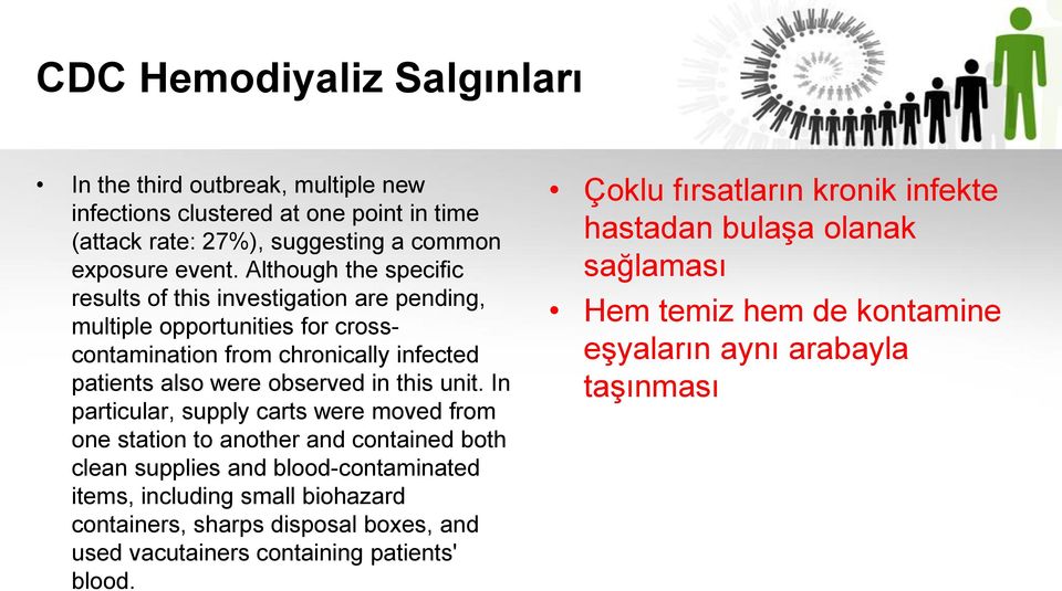 unit. In particular, supply carts were moved from one station to another and contained both clean supplies and blood-contaminated items, including small biohazard containers,