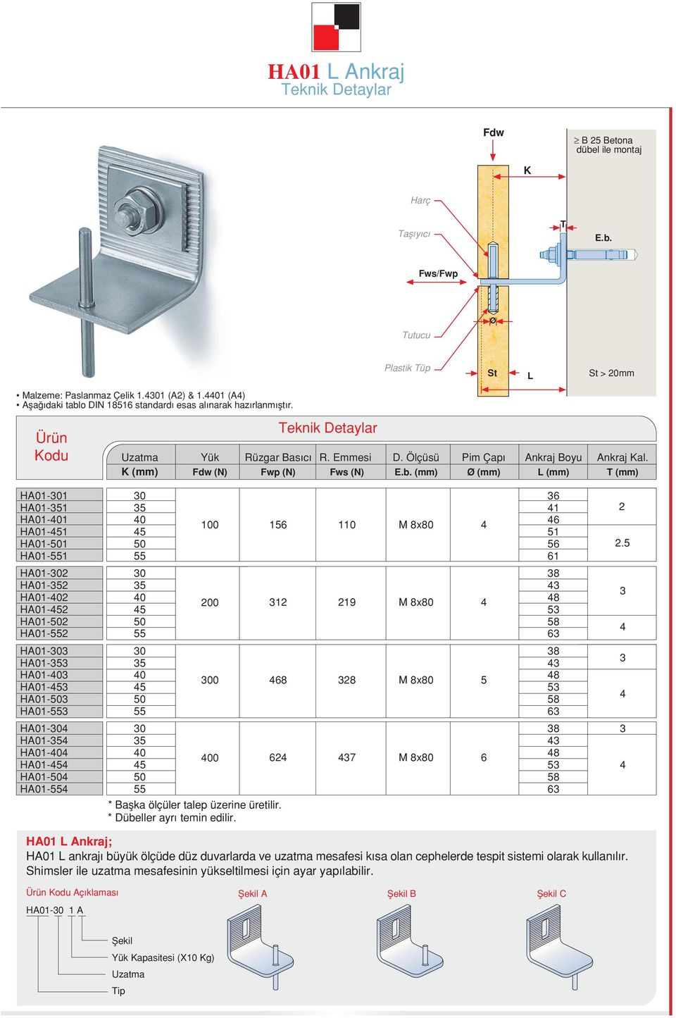 5 HA01-551 55 61 HA01-02 0 8 HA01-52 5 HA01-02 0 200 12 219 M 8x80 8 HA01-52 5 5 HA01-502 50 58 HA01-552 55 6 HA01-0 0 8 HA01-5 5 HA01-0 0 00 68 28 M 8x80 5 8 HA01-5 5 5 HA01-50 50 58 HA01-55 55 6