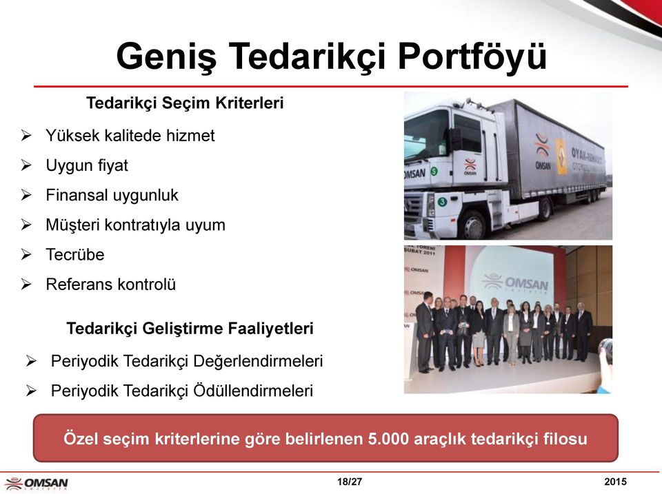 Geliştirme Faaliyetleri Periyodik Tedarikçi Değerlendirmeleri Periyodik Tedarikçi