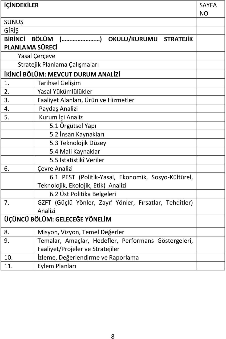 5 İstatistikî Veriler 6. Çevre Analizi 6.1 PEST (Politik-Yasal, Ekonomik, Sosyo-Kültürel, Teknolojik, Ekolojik, Etik) Analizi 6.2 Üst Politika Belgeleri 7.