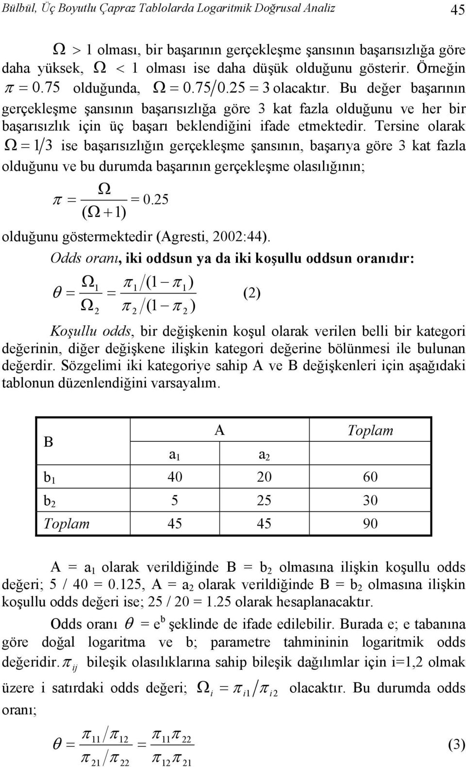 Tersne olara 1 3 se başarısızlığın gerçeleşme şansının, başarıya göre 3 at fazla olduğunu ve bu durumda başarının gerçeleşme olasılığının; = 0.5 ( 1 olduğunu göstermetedr (grest, 00:44.