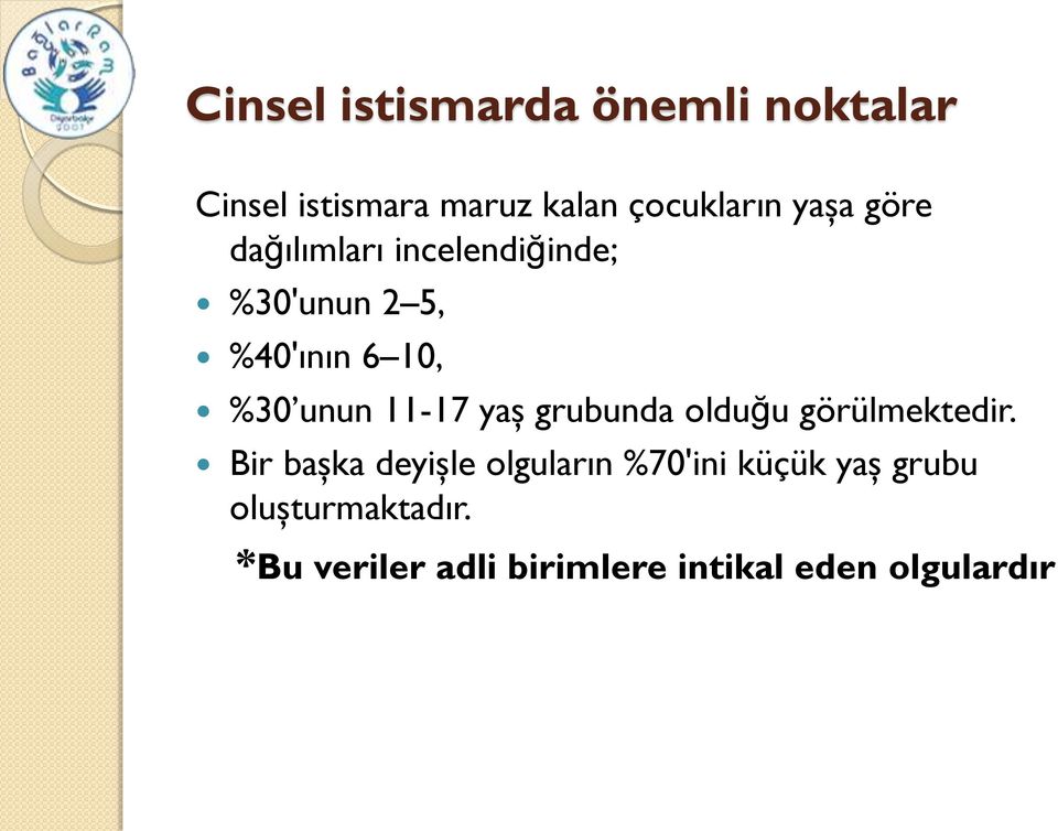 11-17 yaş grubunda olduğu görülmektedir.