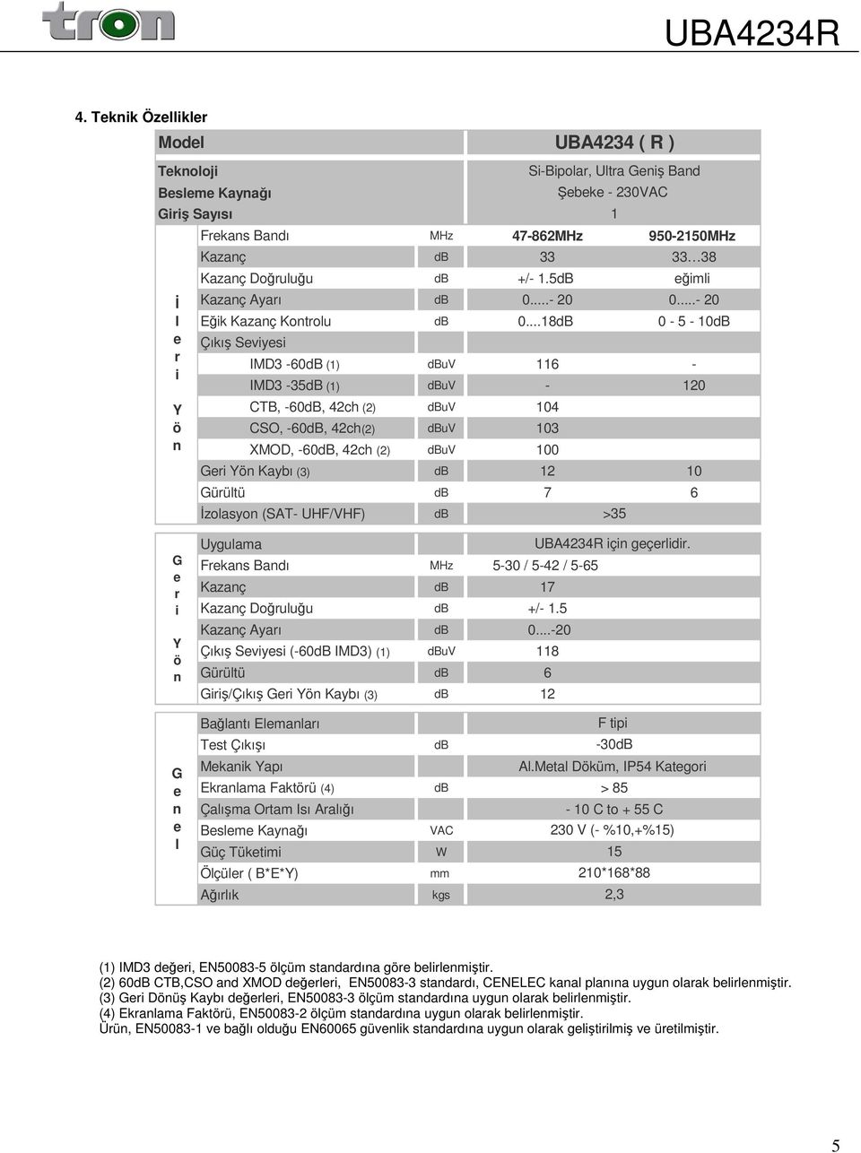 ..18dB 0-5 - 10dB Çıkış Sviysi IMD3-60dB (1) dbuv 116 - IMD3-35dB (1) dbuv - 120 CTB, -60dB, 42ch (2) dbuv 104 CSO, -60dB, 42ch(2) dbuv 103 XMOD, -60dB, 42ch (2) dbuv 100 Gri Yön Kaybı (3) db 12 10