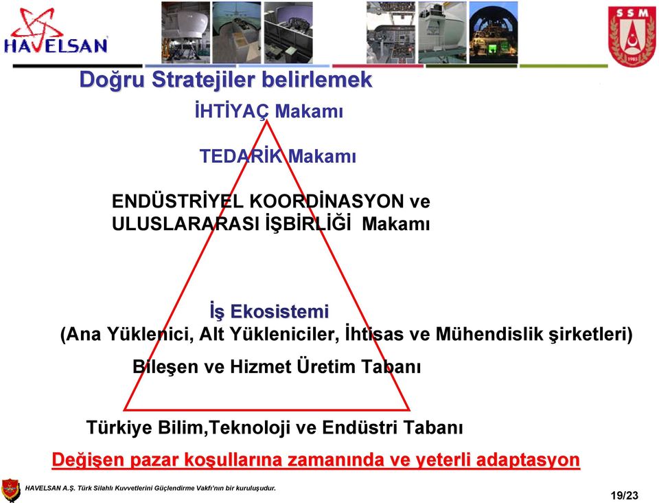 ve Mühendislik şirketleri) Bileşen ve Hizmet Üretim Tabanı Türkiye Bilim,Teknoloji ve