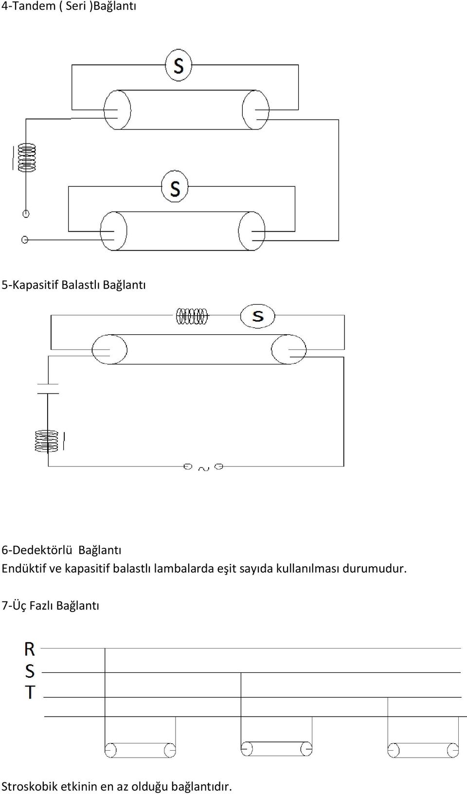 balastlı lambalarda eşit sayıda kullanılması durumudur.