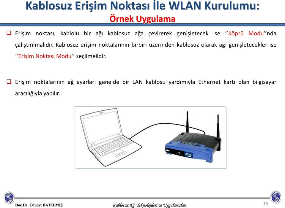 Kablosuz erişim noktalarının birbiri üzerinden kablosuz olarak ağı genişletecekler ise Erişim Noktası Modu