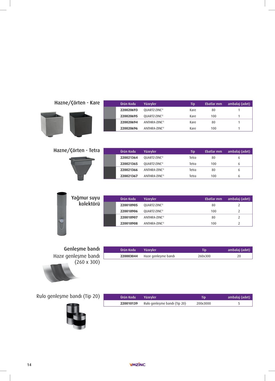 6 Yağmur suyu kolektörü Ebatlar ambalaj (adet) 220018905 QUARTZ-ZINC 80 2 220018906 QUARTZ-ZINC 100 2 220018907 ANTHRA-ZINC 80 2 220018908 ANTHRA-ZINC 100 2 Genleşme bandı Hazır