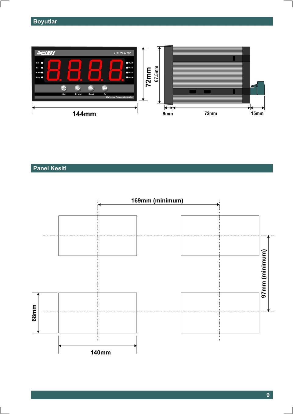 5mm Universal Process Indicator 144mm