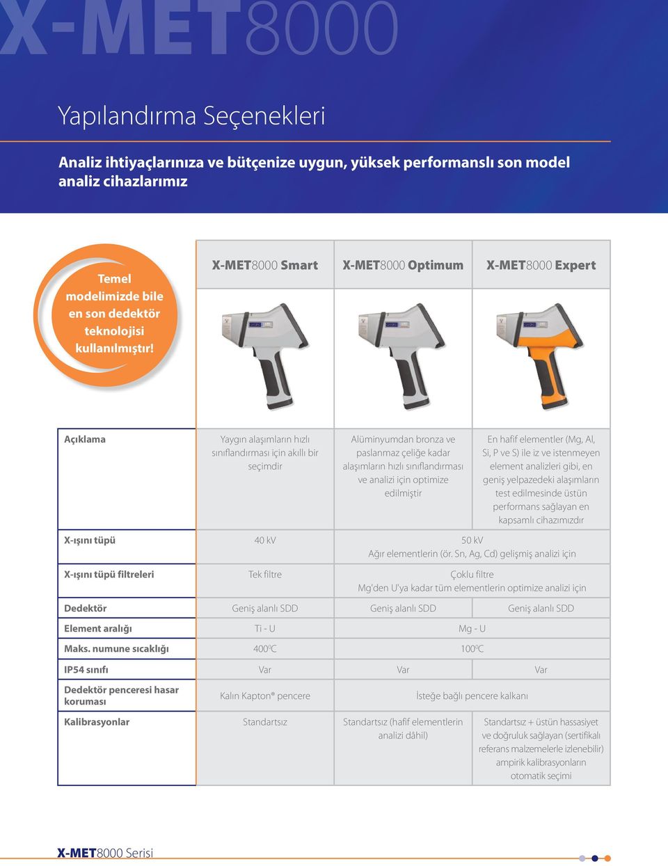 sınıflandırması ve analizi için optimize edilmiştir En hafif elementler (Mg, Al, Si, P ve S) ile iz ve istenmeyen element analizleri gibi, en geniş yelpazedeki alaşımların test edilmesinde üstün