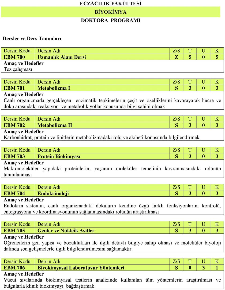 konusunda bilgilendirmek EBM 703 Protein Biokimyası S 3 0 3 Makromoleküler yapıdaki proteinlerin, yaşamın moleküler temelinin kavranmasındaki rolünün tanımlanması EBM 704 Endokrinoloji S 3 0 3
